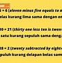 Bahasa Inggris Tambah Kurang Kali Bagi Sama Dengan